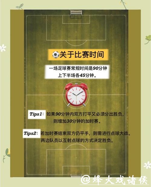 世界杯买球玩法攻略解析