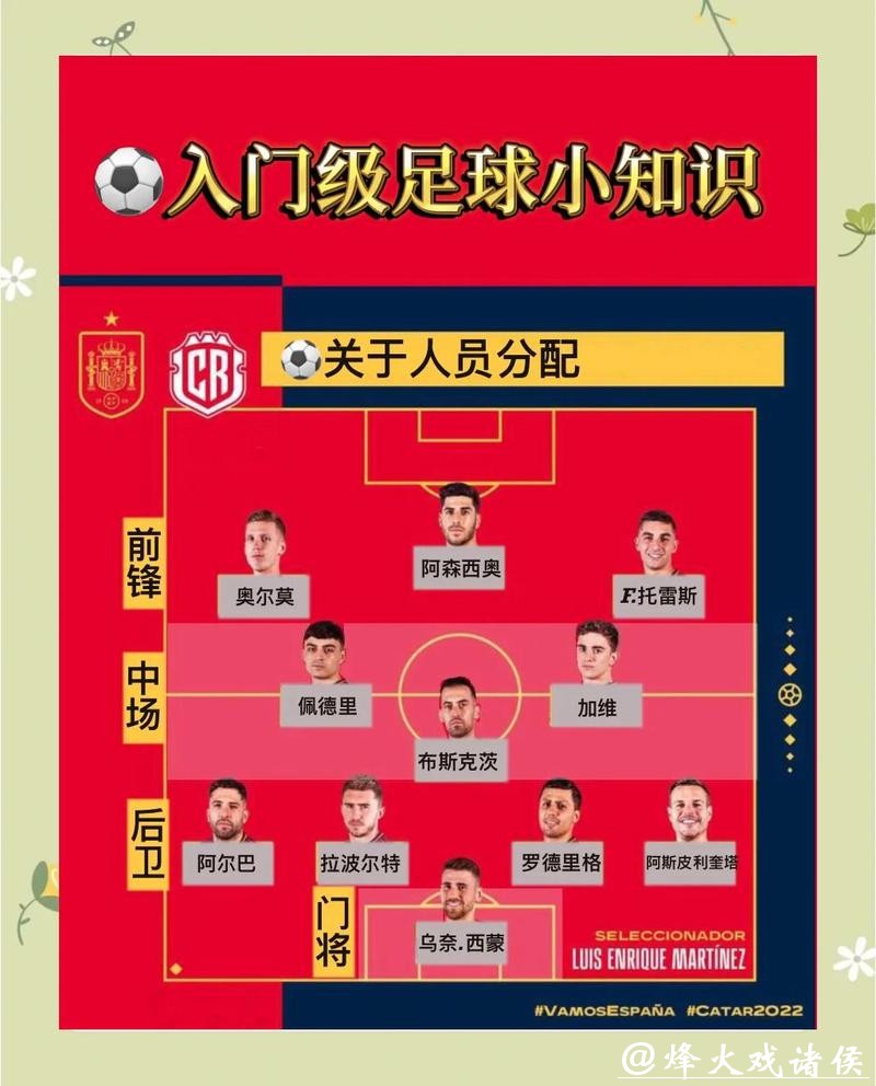 世界杯买球玩法攻略解析