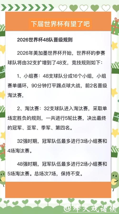 全面解读世界杯赛程及规则 全面解读世界杯赛程及规则